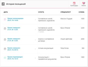 Карточка клиента | Клиентикс CRM